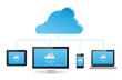Cloud Server