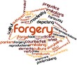 Word cloud for Forgery