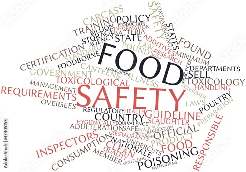 Illustration: Word cloud for Food safety Word cloud for Food safety