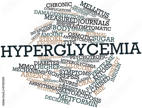 Illustration: Word cloud for Hyperglycemia Word cloud for Hyperglycemia