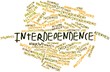 Word cloud for Interdependence