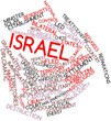 Word cloud for Israel