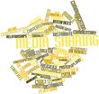 Word cloud for Media sharing