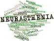 Word cloud for Neurasthenia
