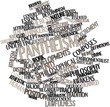 Word cloud for Pantheism