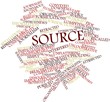 Word cloud for Source