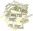 Word cloud for Structured analysis