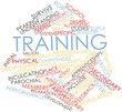 Word cloud for Training