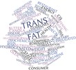 Word cloud for Trans fat