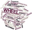 Word cloud for Wheel