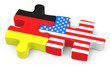 Deutschland - USA