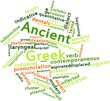 Word cloud for Ancient Greek