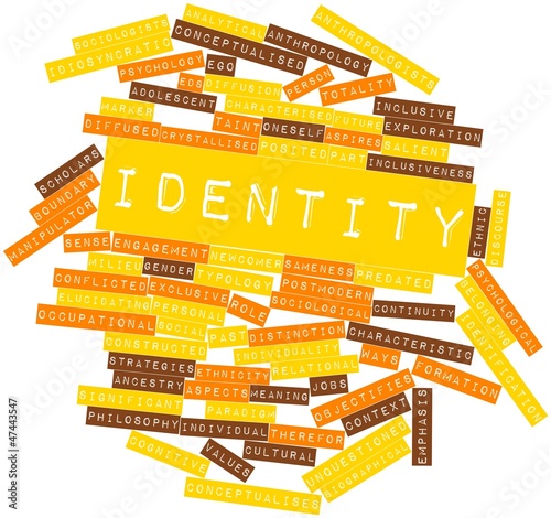 Illustration: Word cloud for Identity Word cloud for Identity
