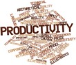 Word cloud for Productivity