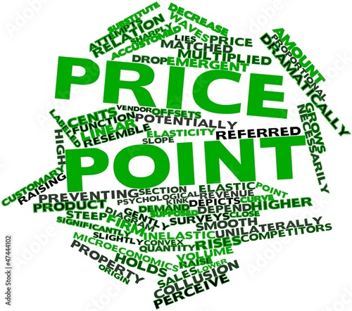 Illustration: Word cloud for Price point Word cloud for Price point