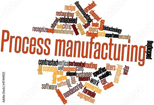 Illustration: Word cloud for Process manufacturing Word cloud for Process manufacturing
