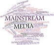 Word cloud for Mainstream media
