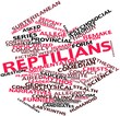 Word cloud for Reptilians