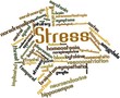 Word cloud for Stress
