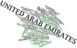 Word cloud for United Arab Emirates