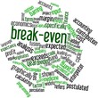 Word cloud for Break-even