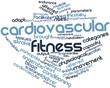 Word cloud for Cardiovascular fitness