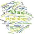 Word cloud for Cultural psychology