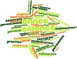 Word cloud for Dance science