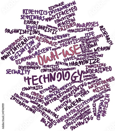 Illustration: Word cloud for Dual-use technology Word cloud for Dual-use technology