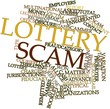 Word cloud for Lottery scam