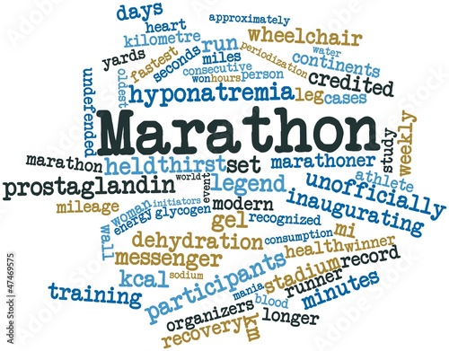 Illustration: Word cloud for Marathon Word cloud for Marathon