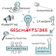 Geschäftsidee