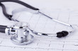 stethoscope and ecg