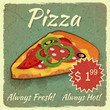 Grunge Card with Pizza