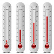 thermometer