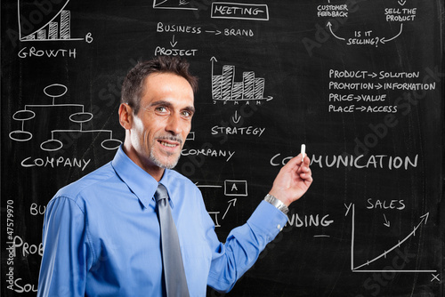 Photo: Business lesson Business lesson