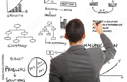 Photo: Business concepts Business concepts