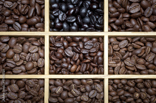 Photo: coffee in the world coffee in the world