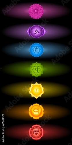 Illustration: chakra chakra