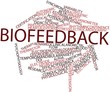 Word cloud for Biofeedback
