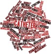 Word cloud for Catheter