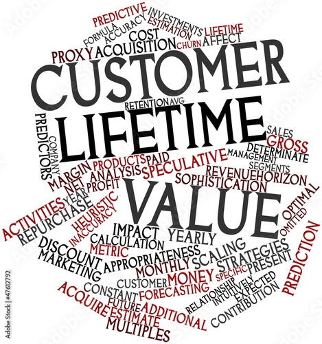 Illustration: Word cloud for Customer lifetime value Word cloud for Customer lifetime value