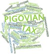 Word cloud for Pigovian tax