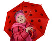 regenwetter