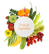 Empty plate with fruits and vegetables around it