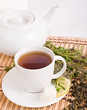 cup of tea and teapot