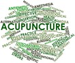 Word cloud for Acupuncture