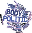 Word cloud for Body politic