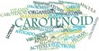Word cloud for Carotenoid