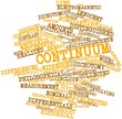 Word cloud for Continuum